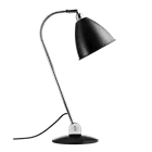 Desk Lamps