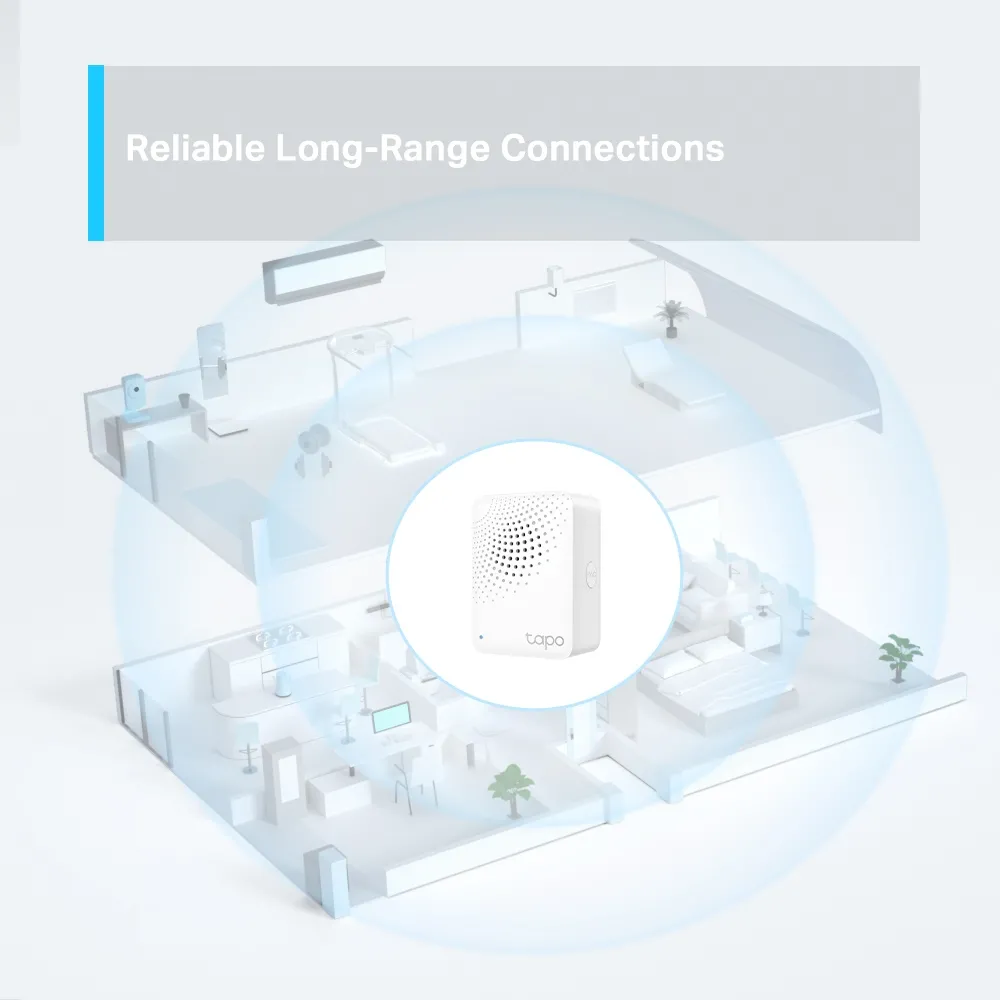 Smart Hub TP-LINK Tapo H100, Alb