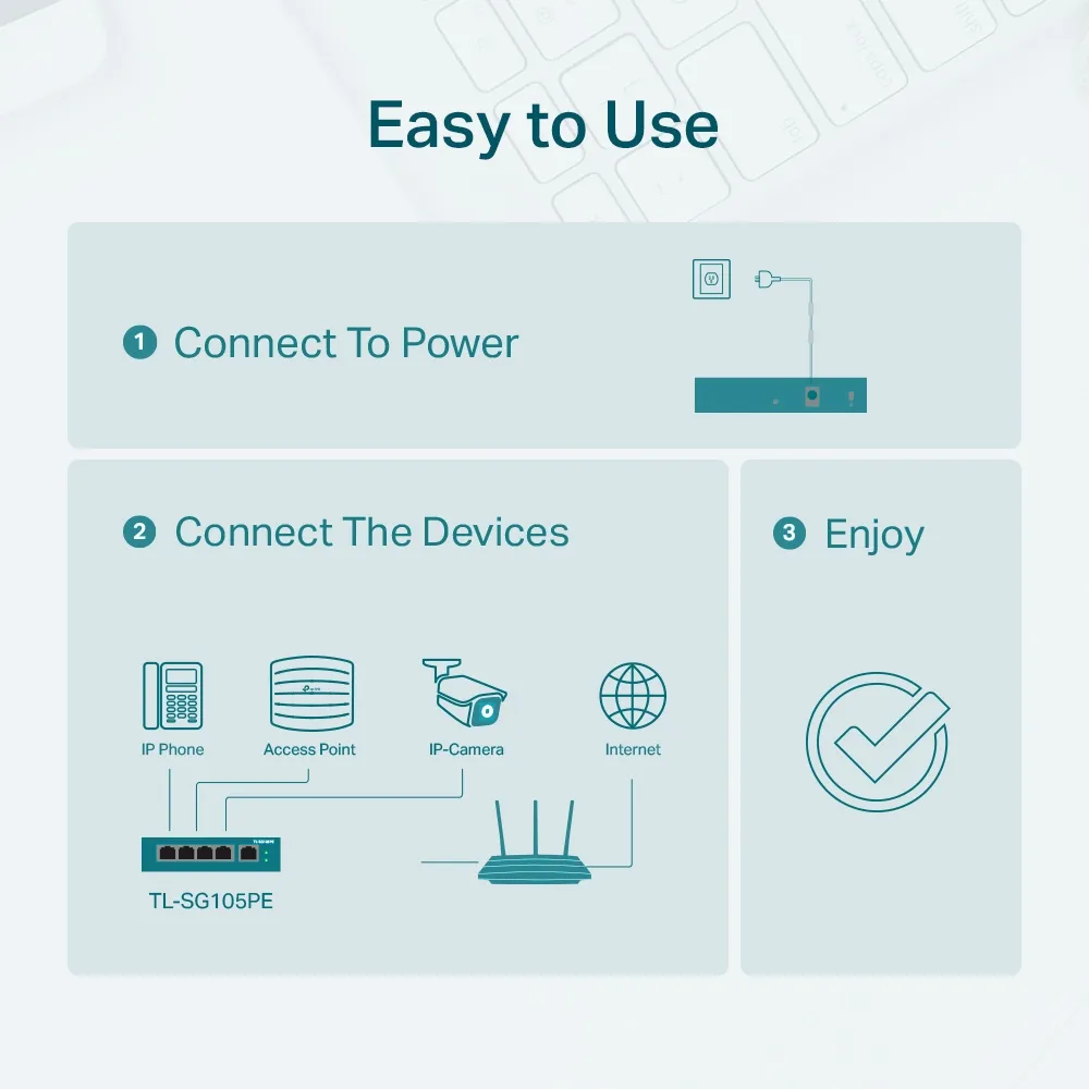 Comutator PoE TP-LINK TL-SG105PE, 4x IEEE 802.3af/at