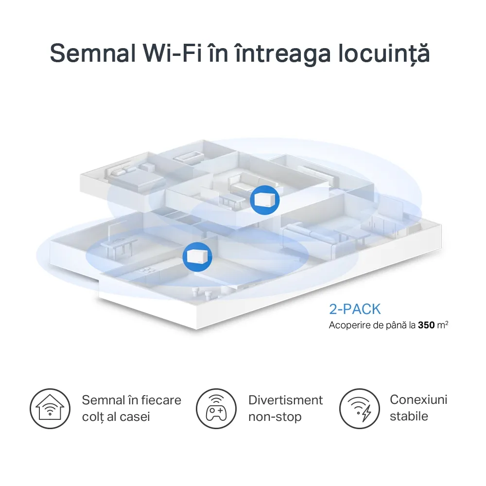 Sistem Wi-Fi Mesh MERCUSYS Halo H70X (2-pack), Alb