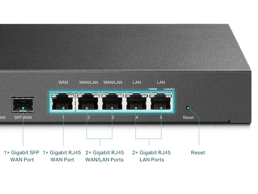 Router VPN TP-LINK ER7206(TL-ER7206), Negru