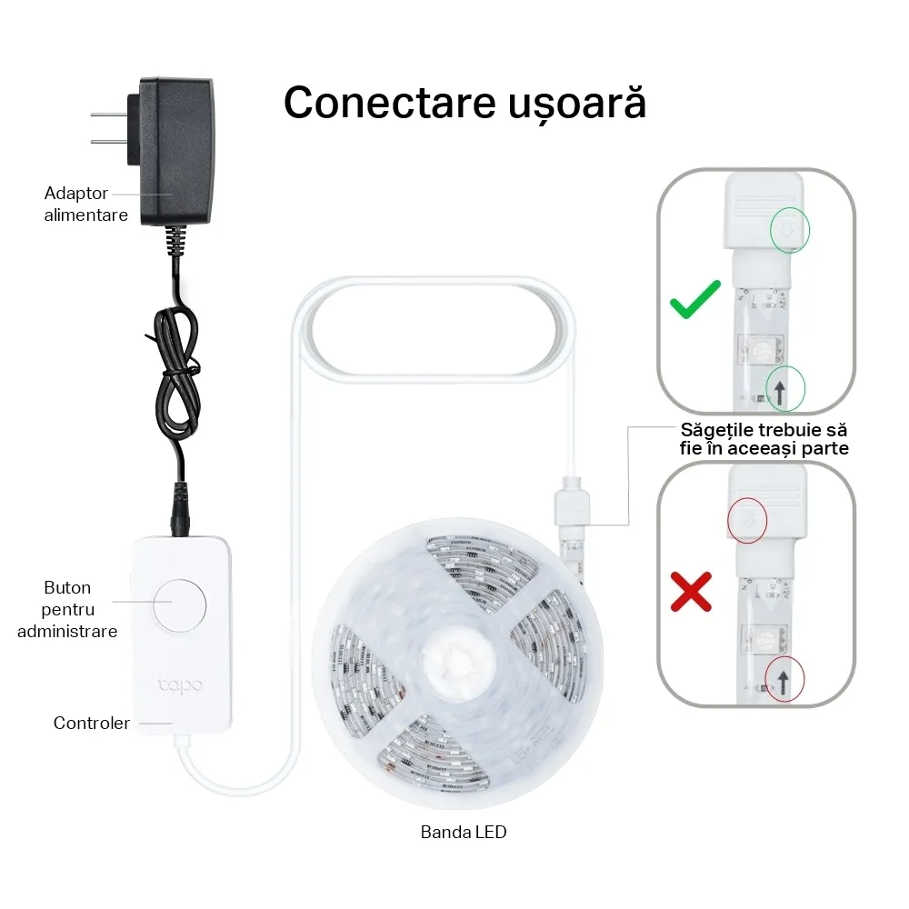 Bandă cu LED-uri TP-LINK Tapo L900-10, Multicolor