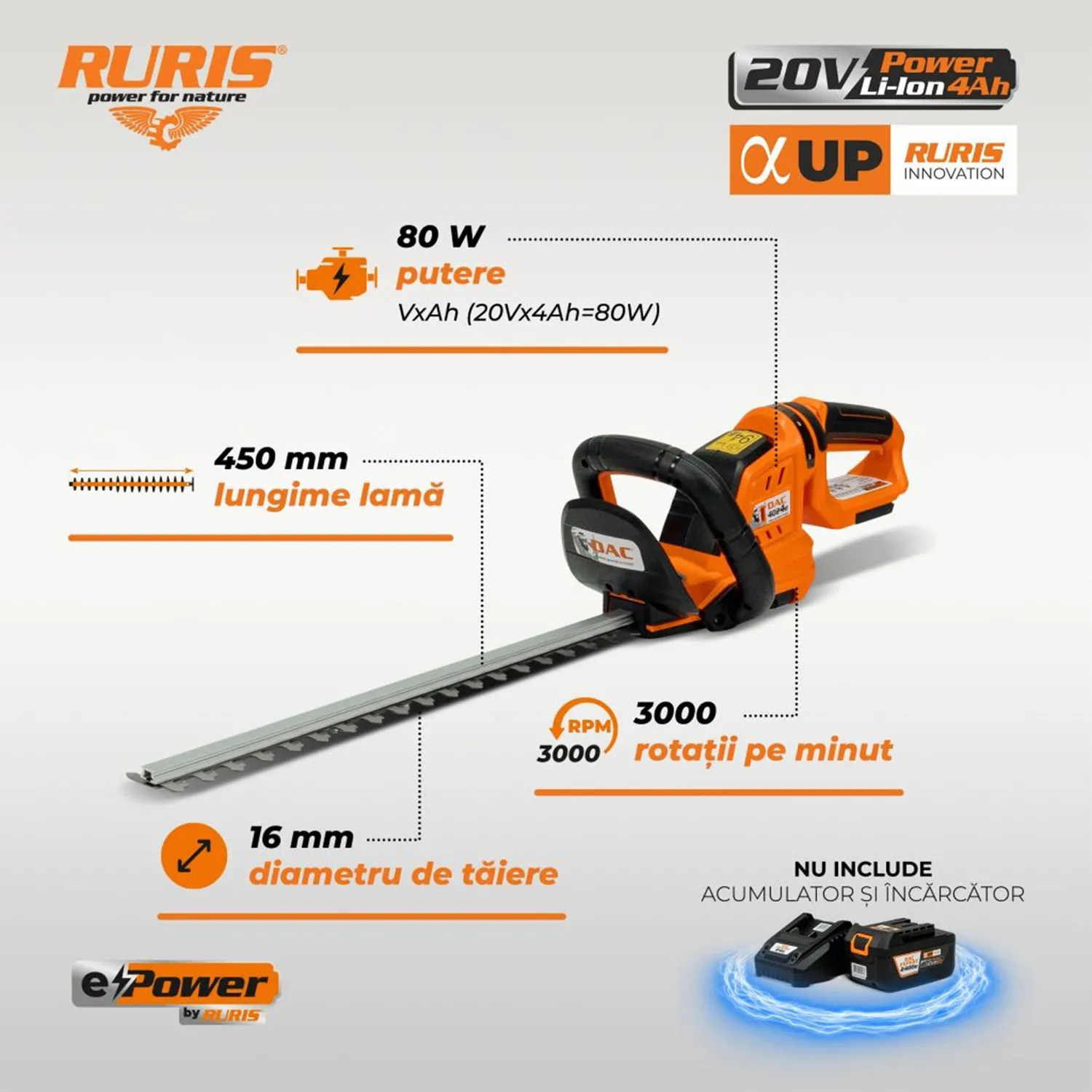 Trimmer gard viu Ruris DAC 4024e (Fara acumulator)