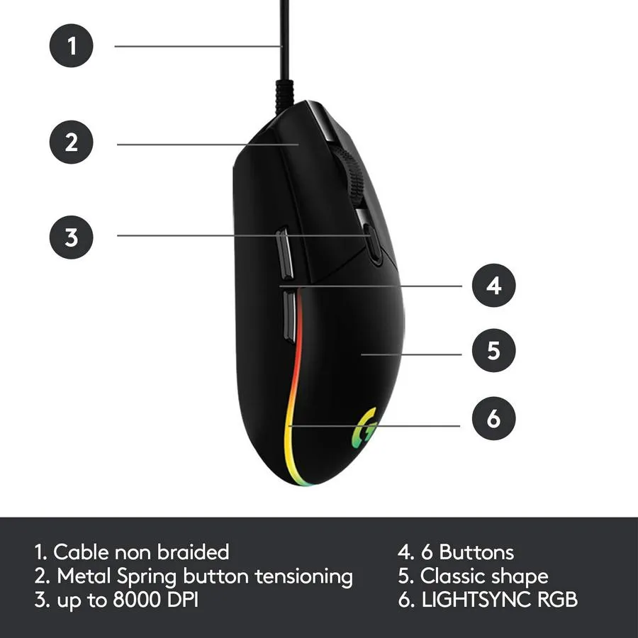 Gaming Mouse Logitech G102, Negru