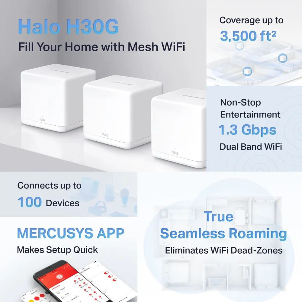 Sistem Wi-Fi Mesh MERCUSYS Halo H30G (3-pack), Alb