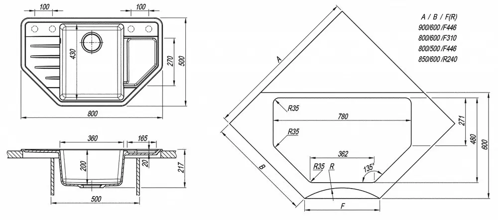 Rio chiuveta Dr: Gans (Brun-Terra)