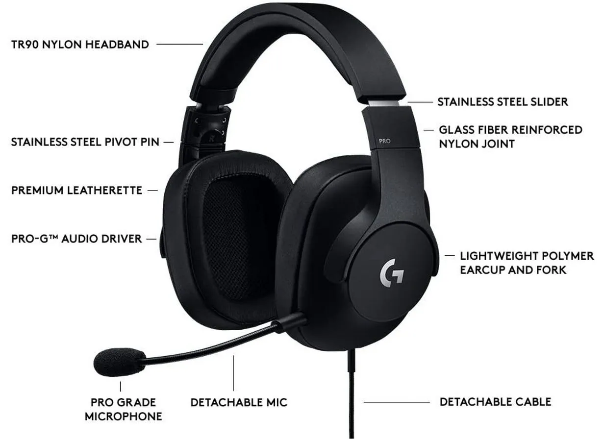 Căști gaming Logitech G Pro, Wireless/Cu fir, Negru