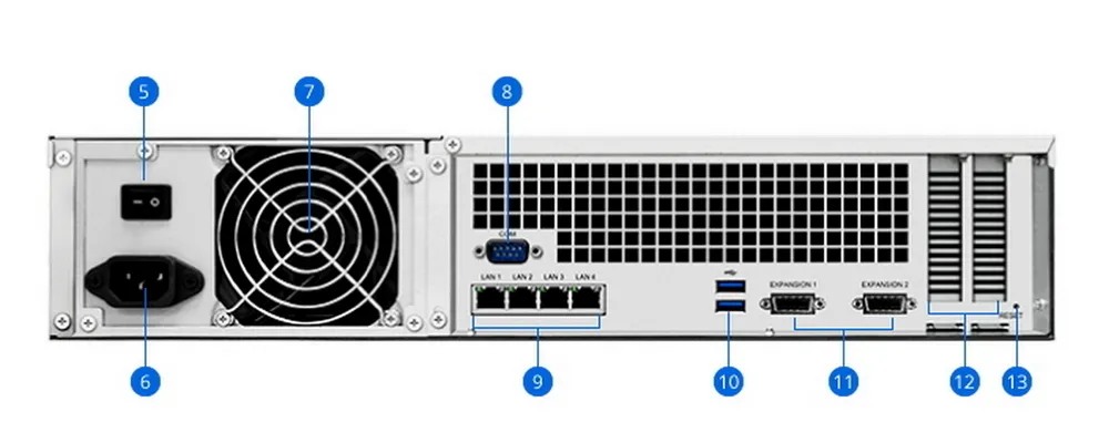 Stocare atașată la rețea SYNOLOGY RS3618xs, Gri
