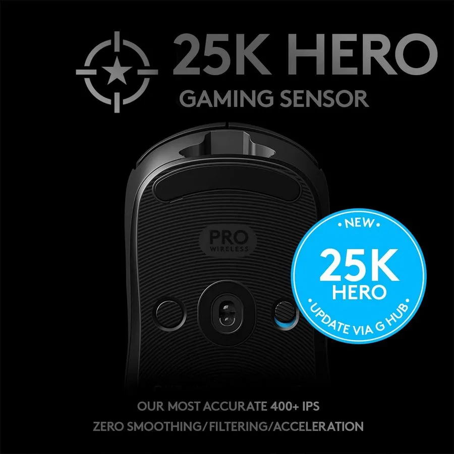Gaming Mouse Logitech G Pro, Negru