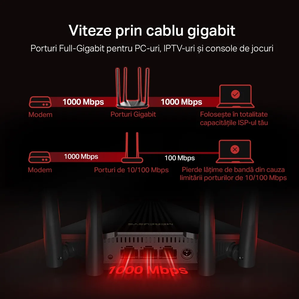 Router fără fir MERCUSYS MR30G, Negru