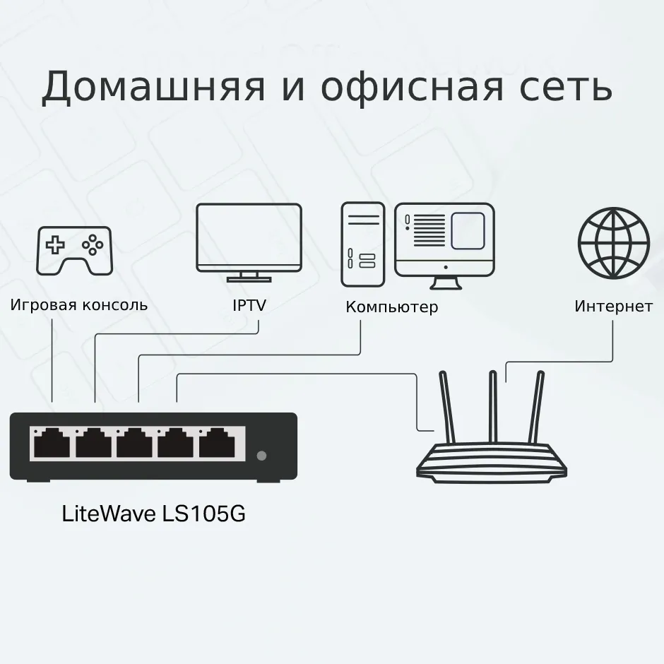 Switch de rețea TP-LINK LS105G, 5x 10/100/1000 Mbps