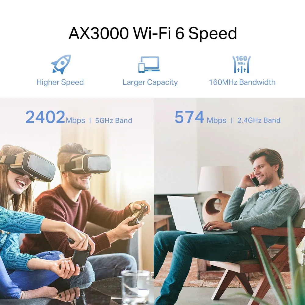 Amplificator de semnal Wi‑Fi TP-LINK RE705X, 574 Mbps, 2402 Mbps, Alb