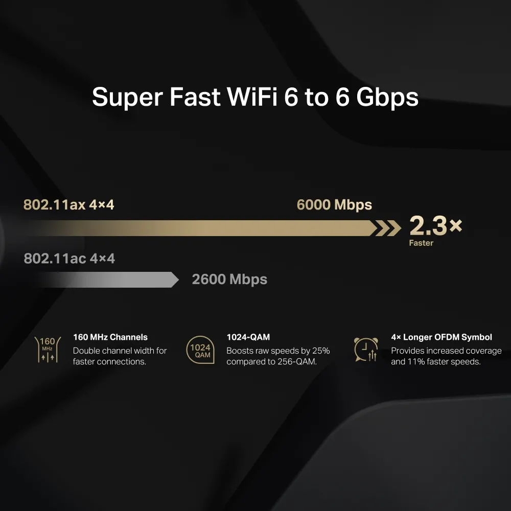 Router fără fir MERCUSYS MR90X, Negru