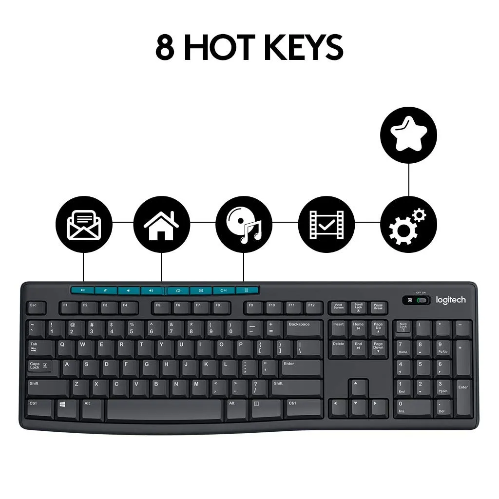 Set Tastatură + Mouse Logitech MK275, Fără fir, Negru/Albastru