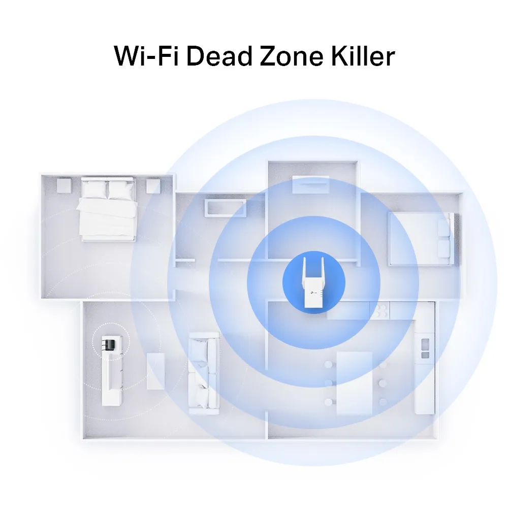 Amplificator de semnal Wi‑Fi TP-LINK RE705X, 574 Mbps, 2402 Mbps, Alb