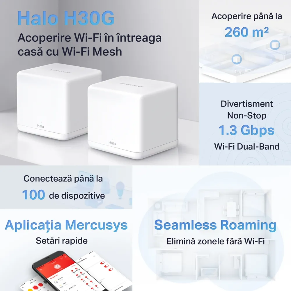 Sistem Wi-Fi Mesh MERCUSYS Halo H30G (2-pack), Alb