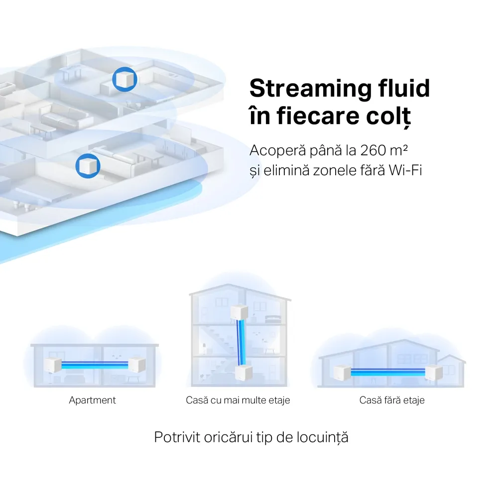 Sistem Wi-Fi Mesh MERCUSYS Halo H30G (2-pack), Alb