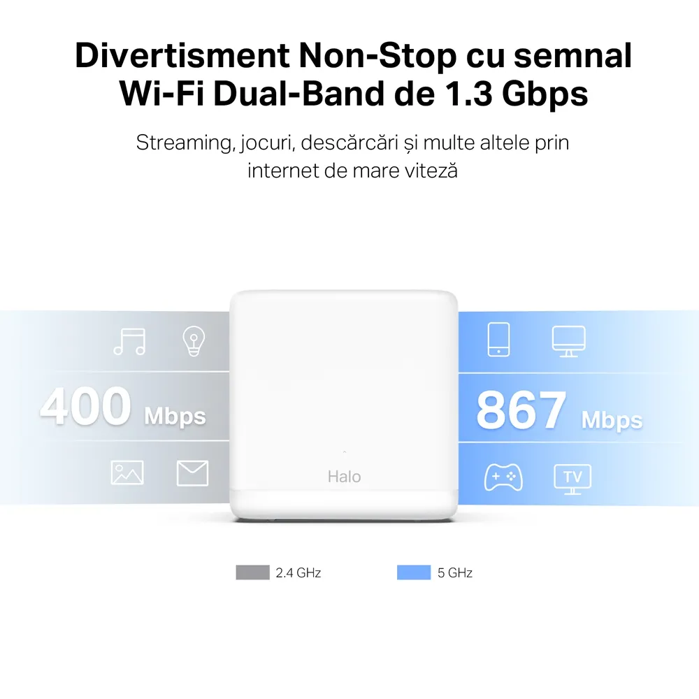 Sistem Wi-Fi Mesh MERCUSYS Halo H30G (2-pack), Alb