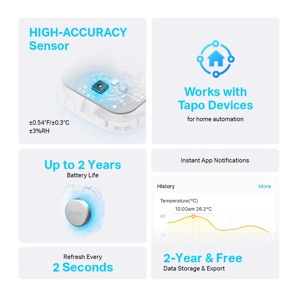 Smart senzor de temperatura și umiditate TP-LINK Tapo T310, Alb