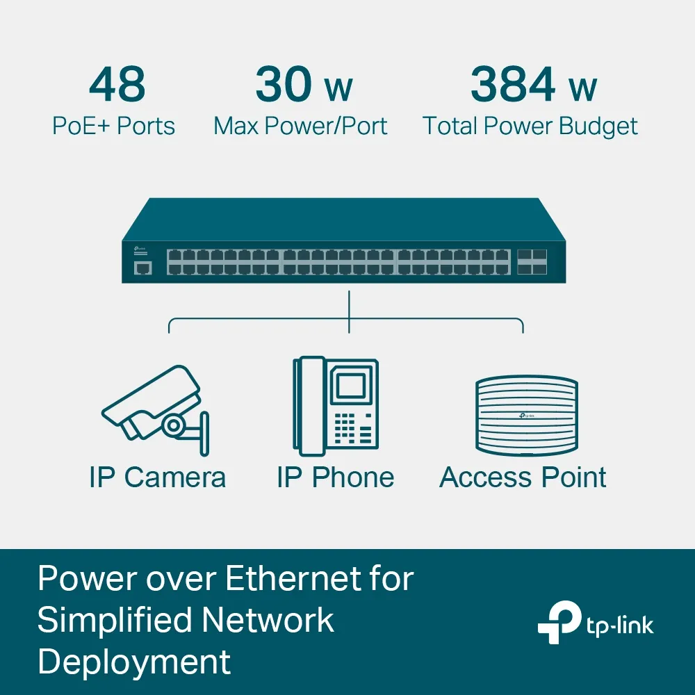Comutator PoE TP-LINK TL-SG3452P, 48x IEEE 802.3af/at