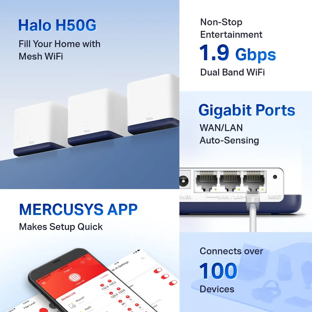 Sistem Wi-Fi Mesh MERCUSYS Halo H50G (3-pack), Alb