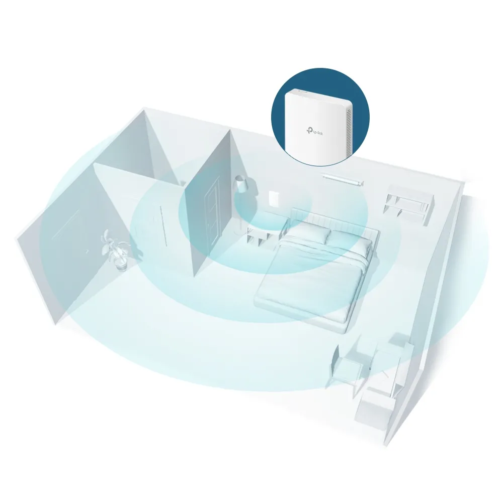 Punct de acces fără fir TP-LINK EAP235-Wall, 300 Mbps, 867 Mbps, Alb