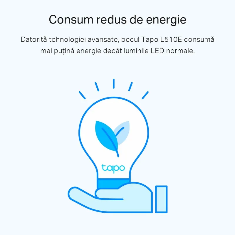 Bec inteligent TP-LINK Tapo L510E, A27, Alb Cald