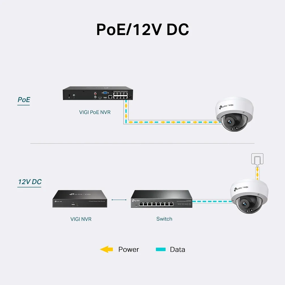 Camera de supraveghere IP TP-LINK VIGI C230I(4mm), Alb