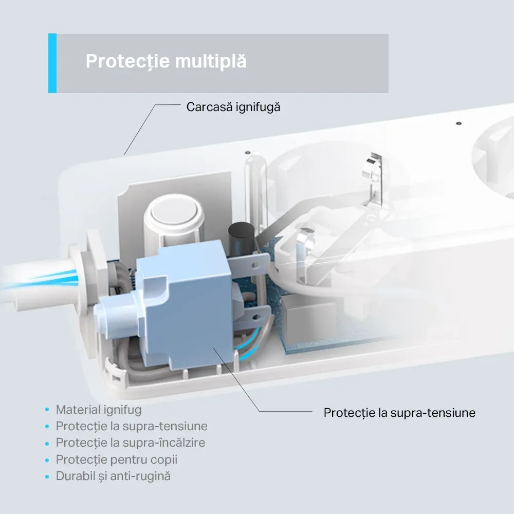 Priză inteligentă TP-LINK Tapo P300, Alb
