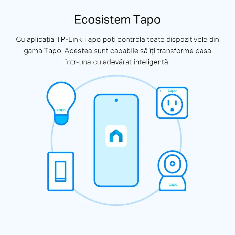 Bec inteligent TP-LINK Tapo L510E, A27, Alb Cald