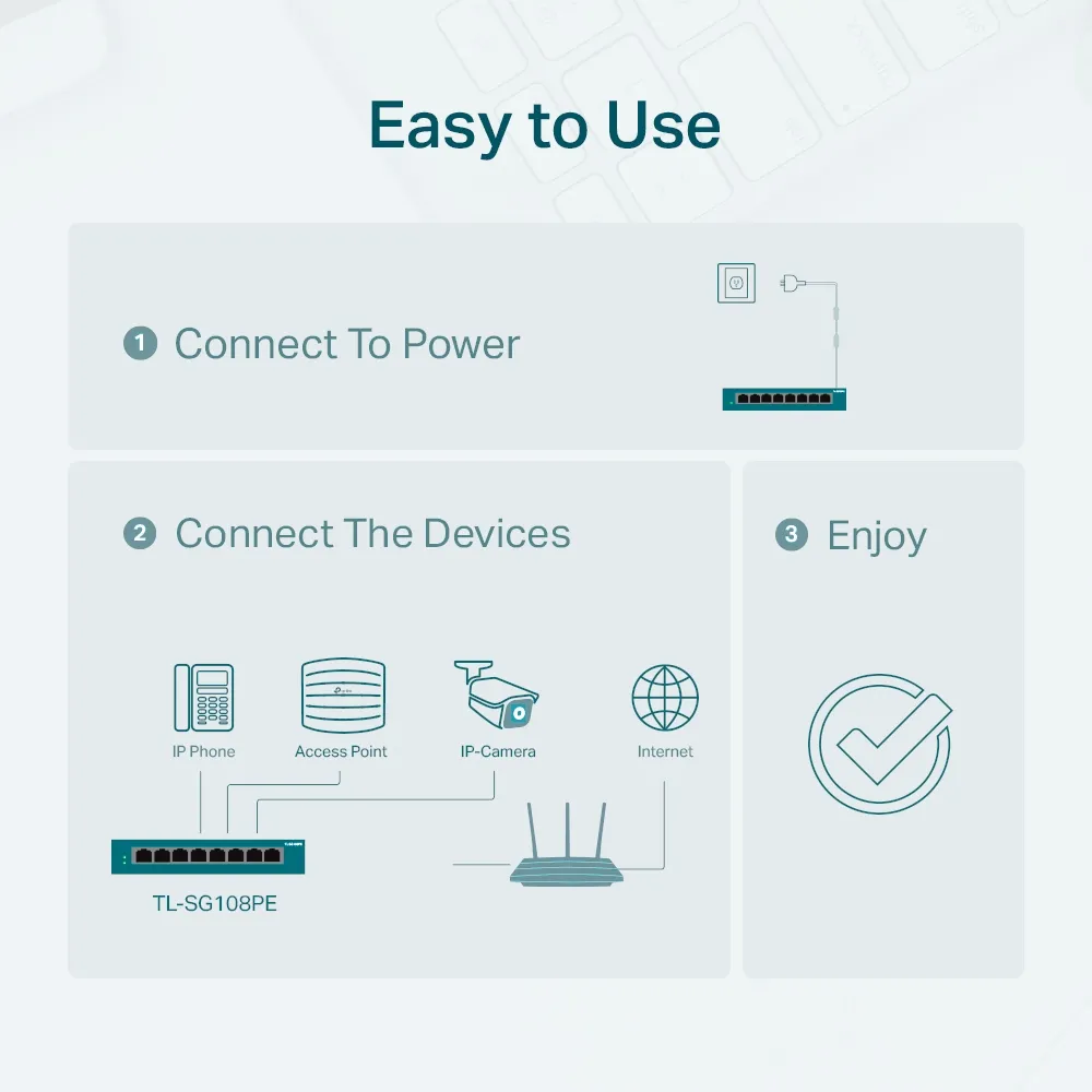 Comutator PoE TP-LINK TL-SG108PE, 4x IEEE 802.3af