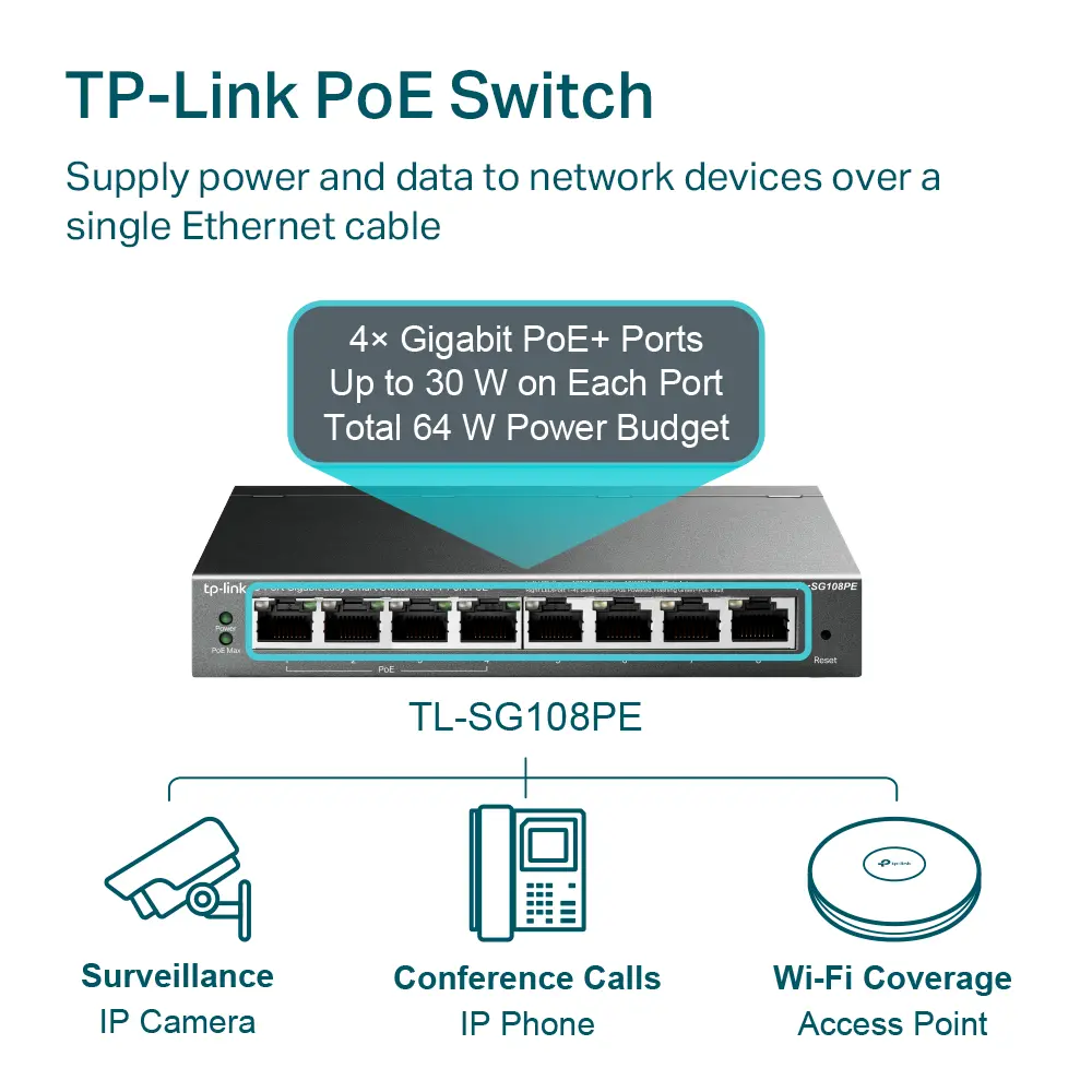Comutator PoE TP-LINK TL-SG108PE, 4x IEEE 802.3af