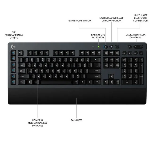 Tastatură Logitech G613, Fără fir, Negru