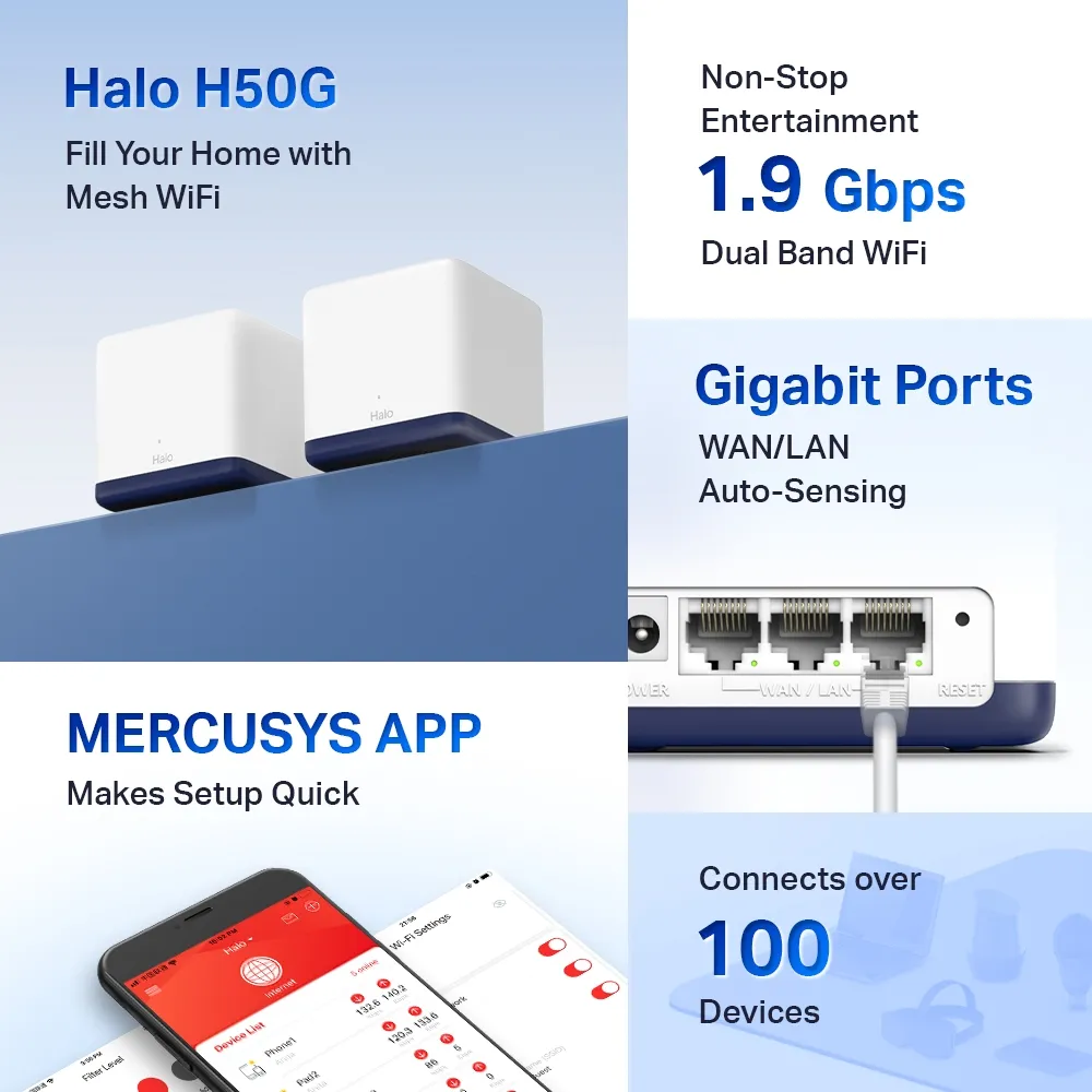 Sistem Wi-Fi Mesh MERCUSYS Halo H50G (2-pack), Alb