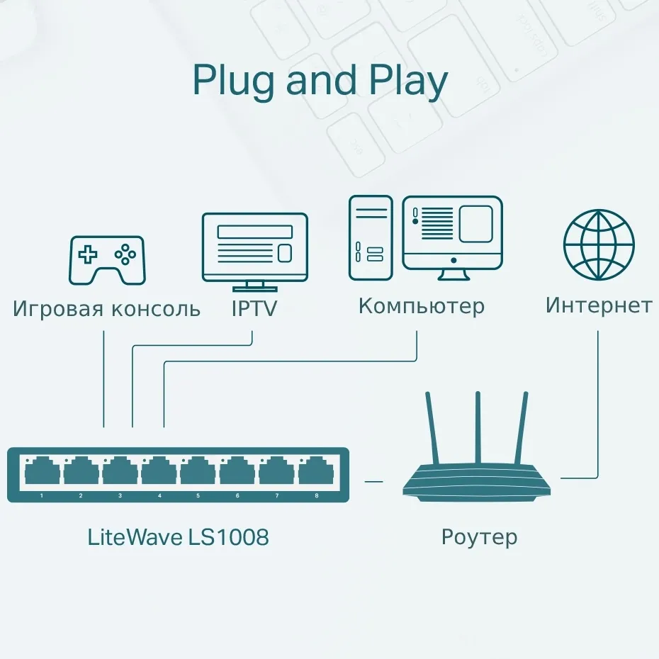 Switch de rețea TP-LINK LS1005, 5x 10/100 Mbps