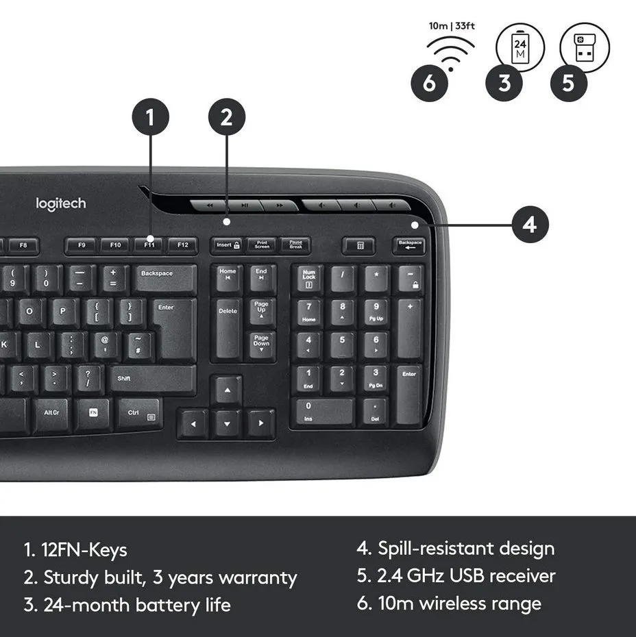 Set Tastatură + Mouse Logitech MK330, Fără fir, Negru