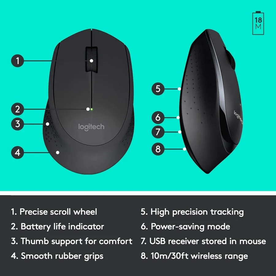 Set Tastatură + Mouse Logitech MK345, Fără fir, Negru