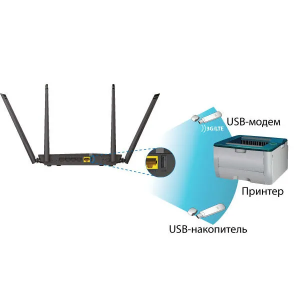Router fără fir D-Link DIR-815/AC, 3G, Negru