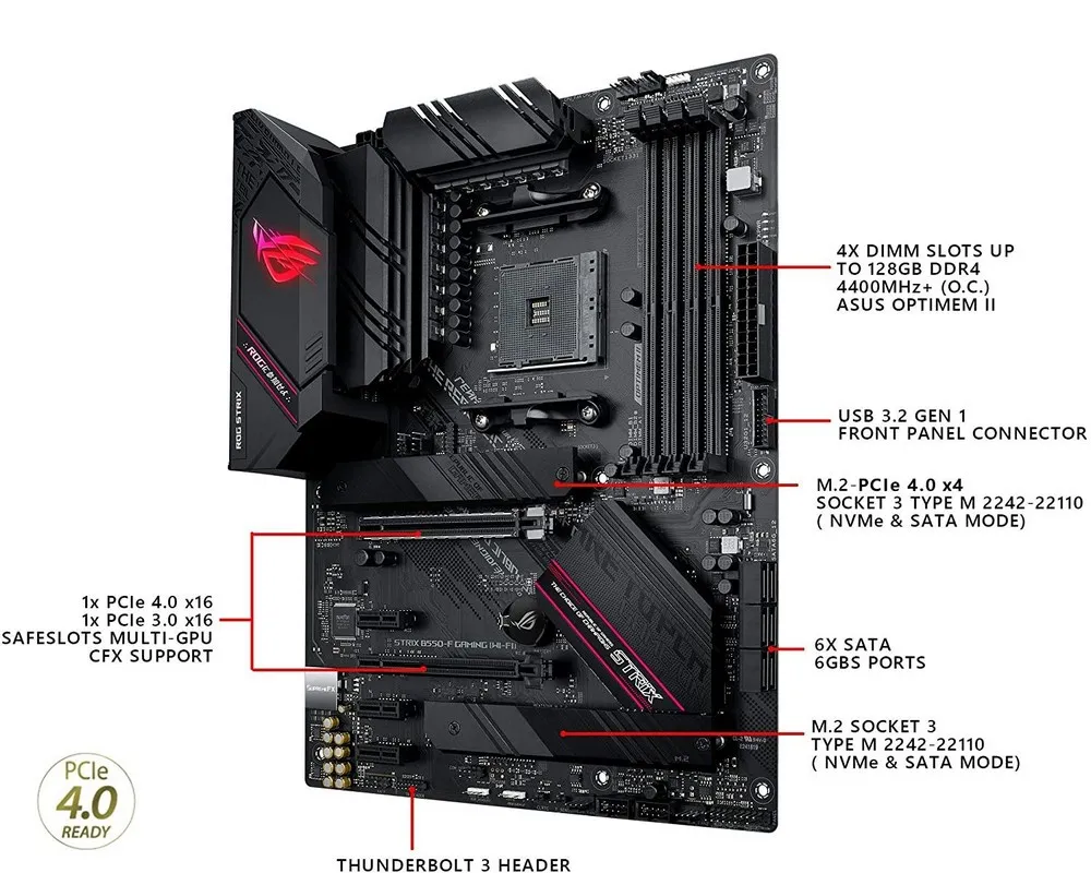 Placă de bază ASUS ROG STRIX B550-F GAMING (WIFI), AM4, AMD B550, ATX