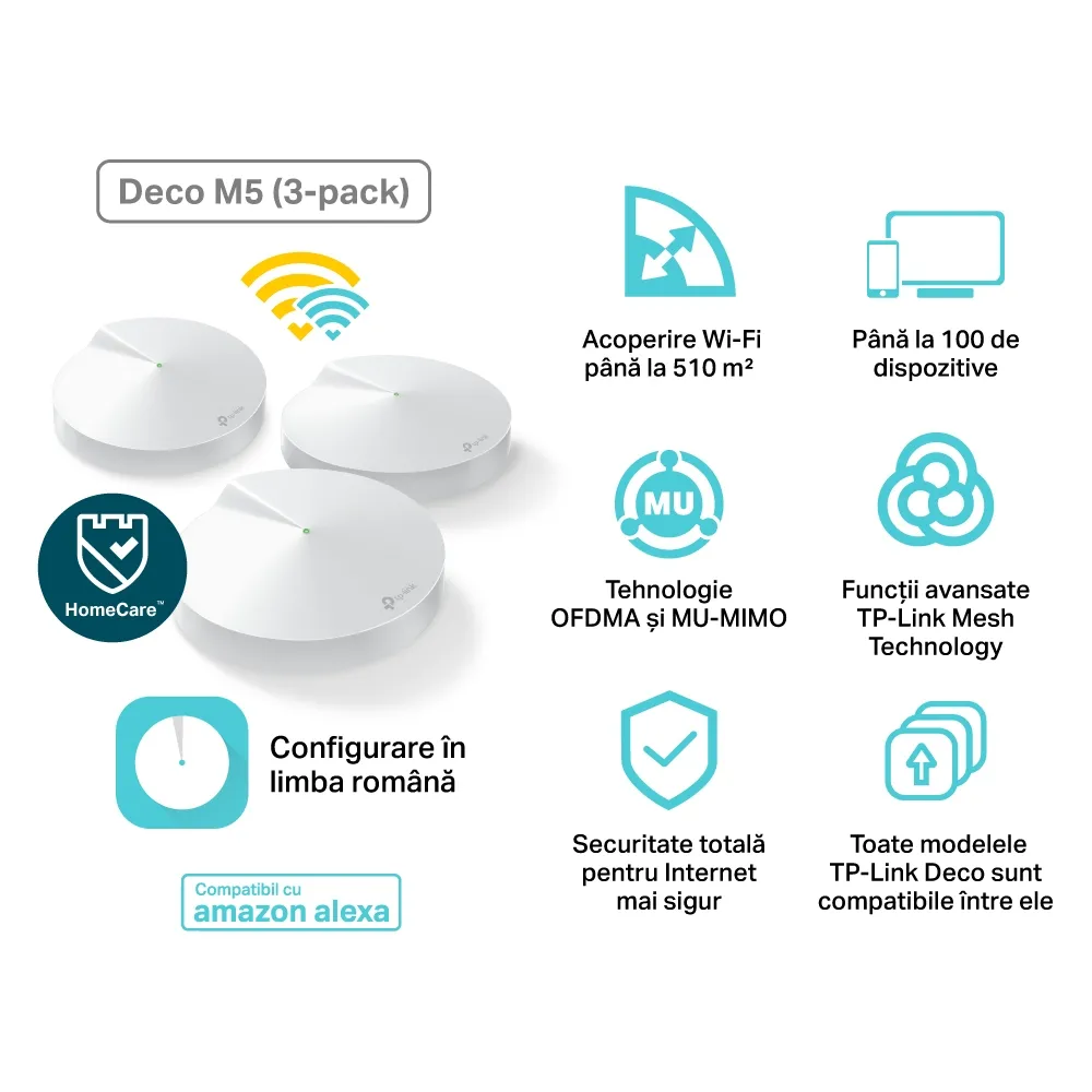Sistem Wi-Fi Mesh TP-LINK Deco M5 (3-Pack), Alb