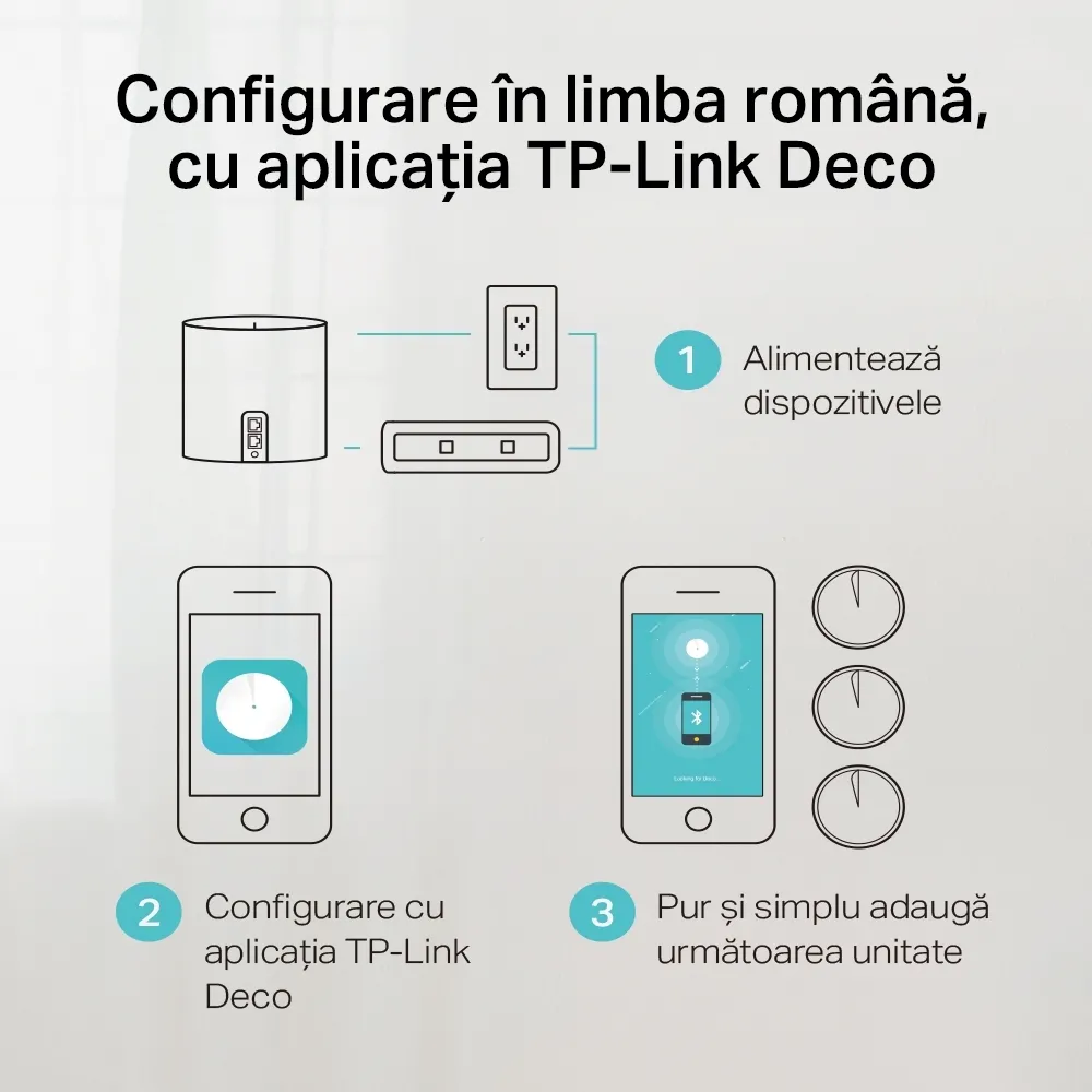 Sistem Wi-Fi Mesh TP-LINK Deco M5 (3-Pack), Alb