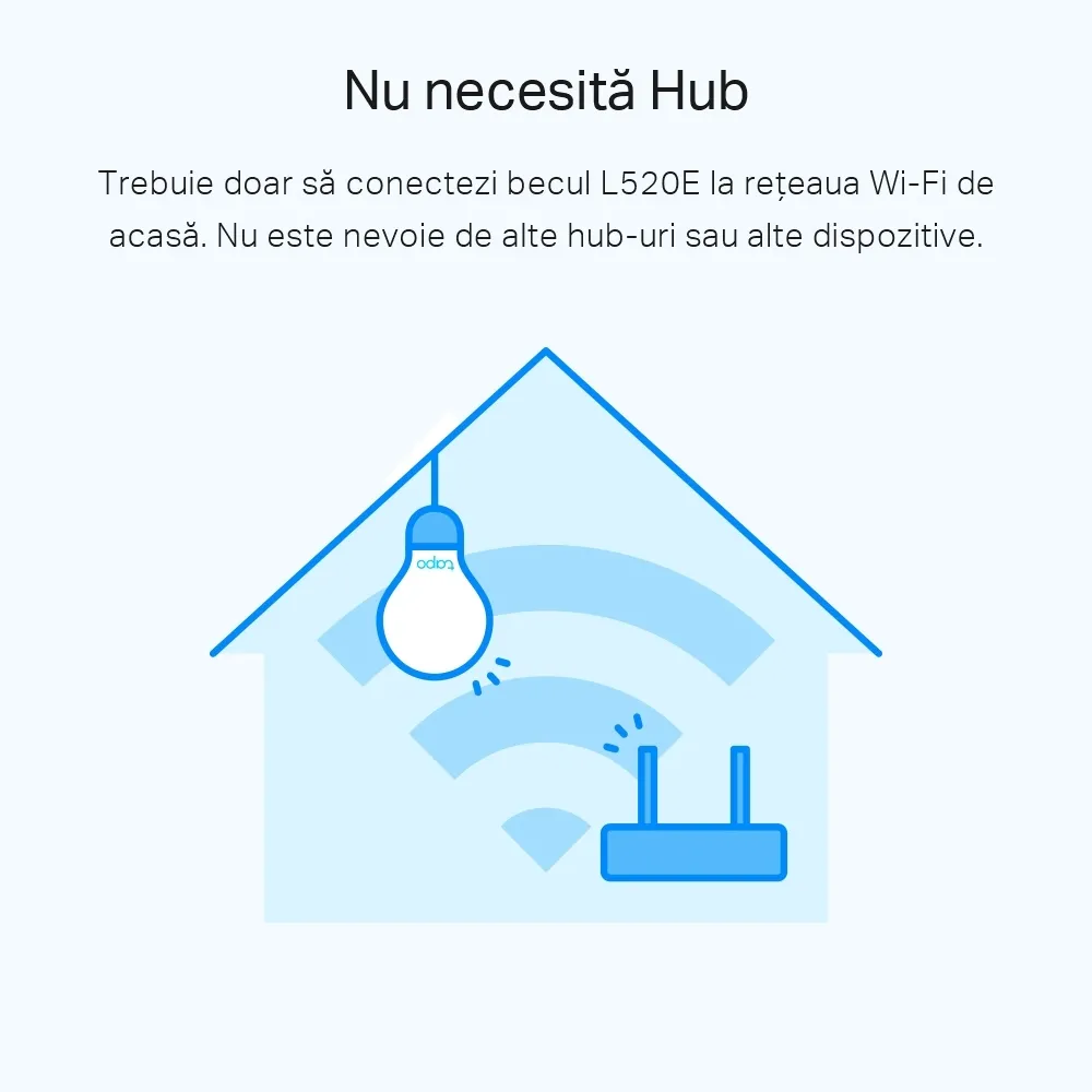 Bec inteligent TP-LINK Tapo L520E, E27, Alb