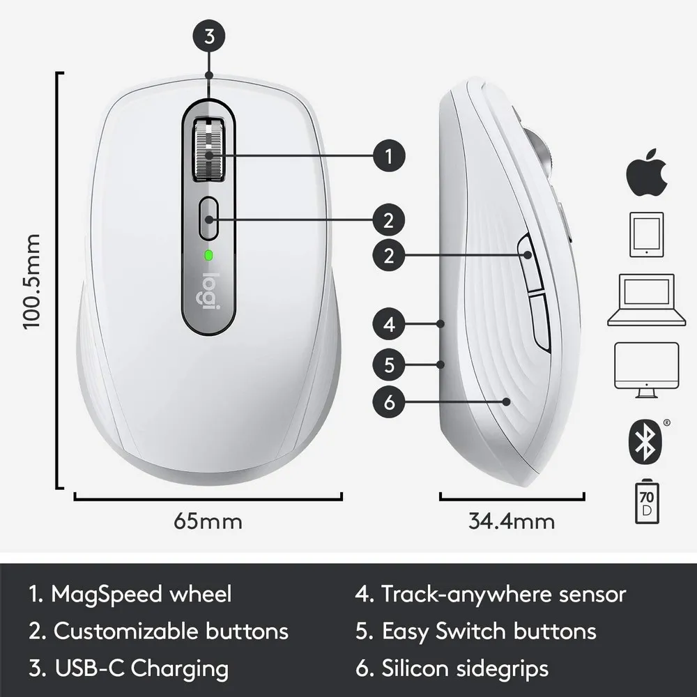 Mouse Wireless Logitech MX Anywhere 3 for Mac, Alb