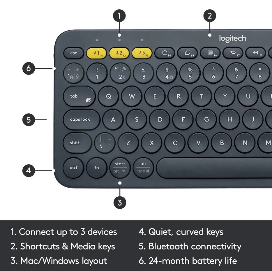 Tastatură Logitech K380, Fără fir, Negru