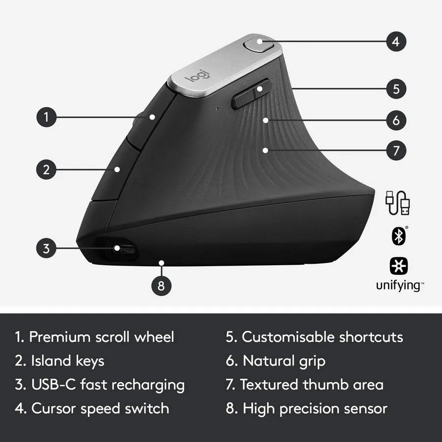 Mouse Wireless Logitech MX Vertical, Negru