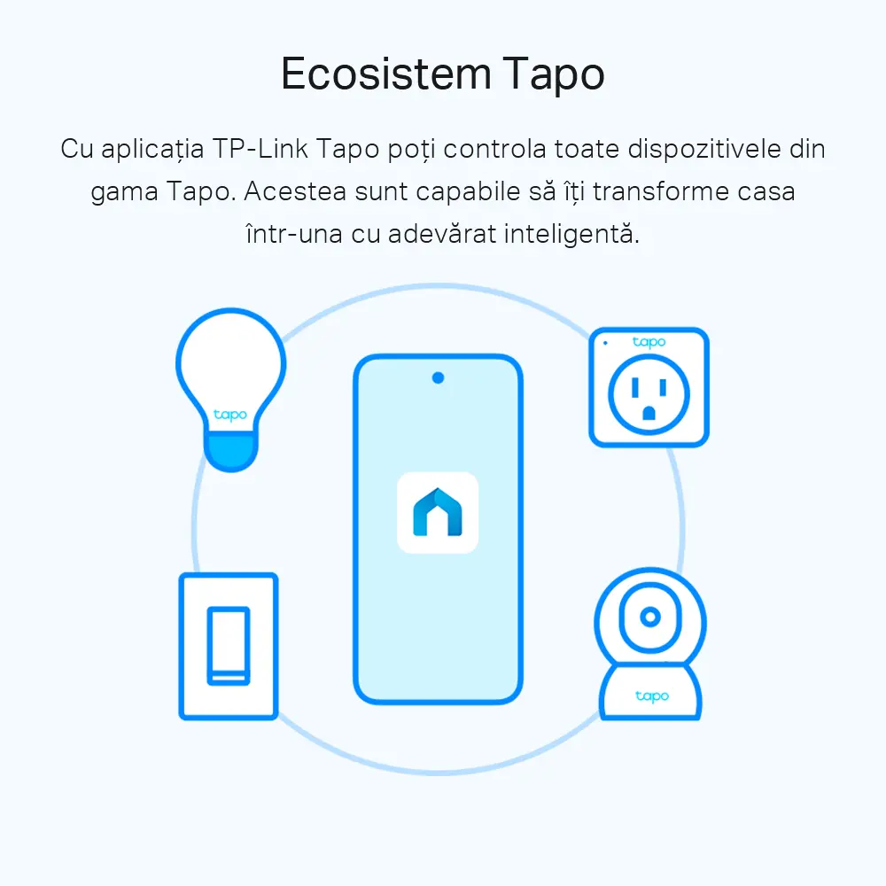 Bec inteligent TP-LINK Tapo L510E, A27, Alb Cald