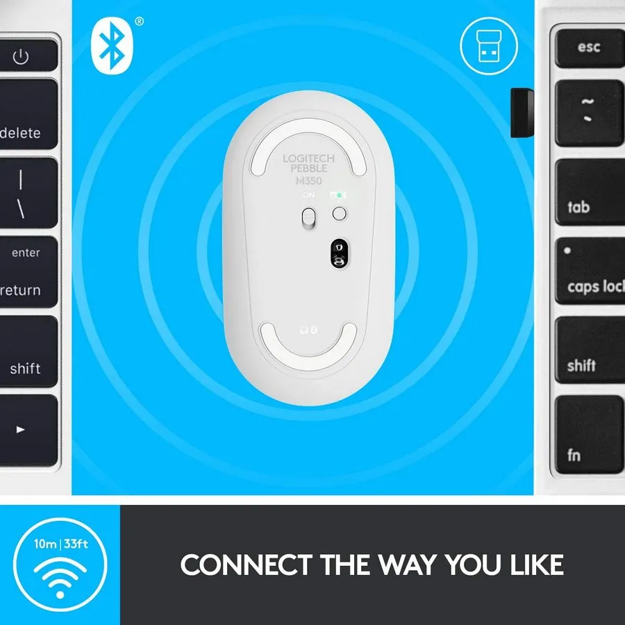 Mouse Wireless Logitech M350, Alb