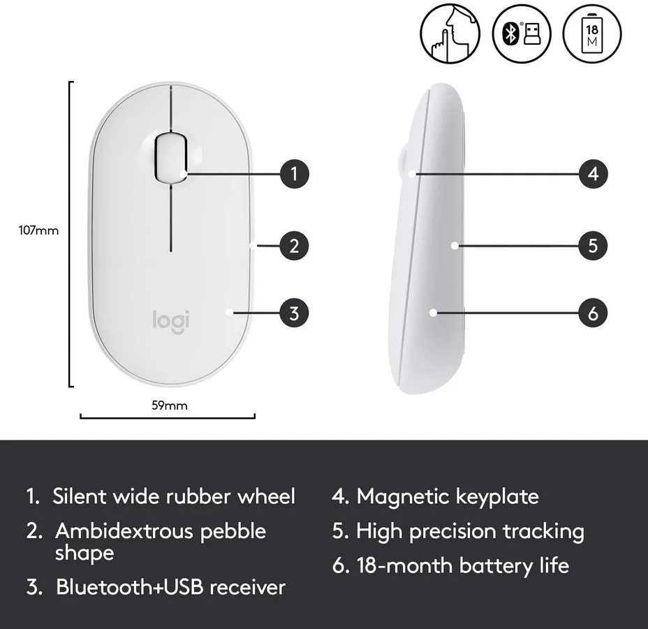 Mouse Wireless Logitech M350, Alb