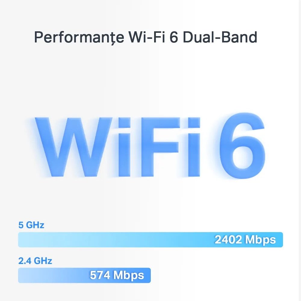 Sistem Wi-Fi Mesh MERCUSYS Halo H80X (3-pack), Alb