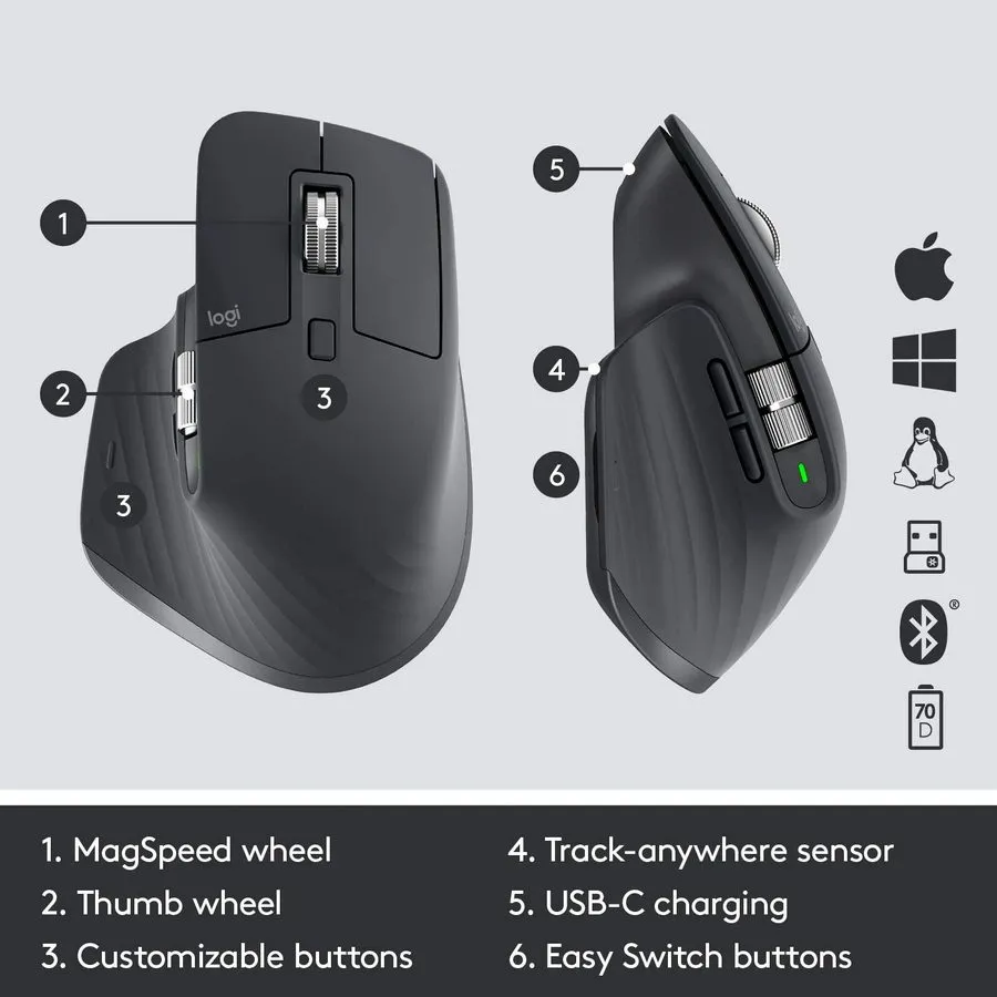 Mouse Wireless Logitech MX Master 3S, Negru